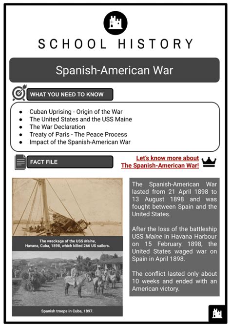 spanish american war fact