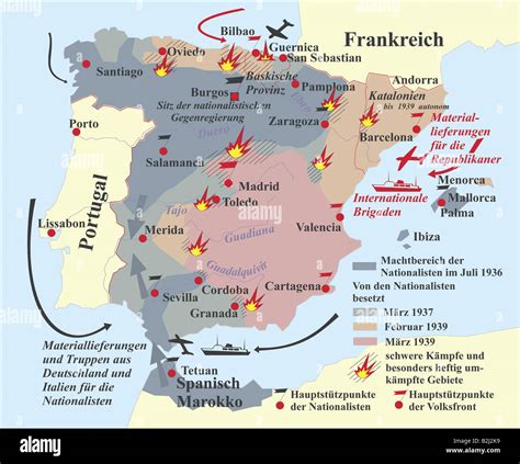 spanish civil war 1936 pdf