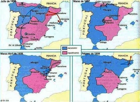 spanish civil war dates