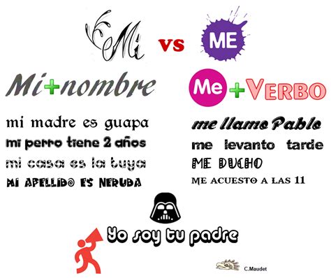 spanish difference between mi and me