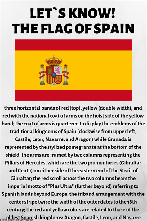 spanish flag facts for kids