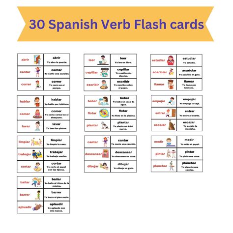 Spanish Flashcards Printable By Topic