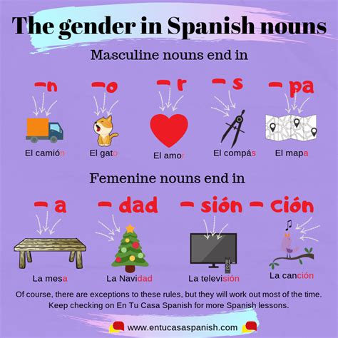 spanish games nouns gender
