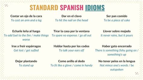 Spanish Idiom Examples