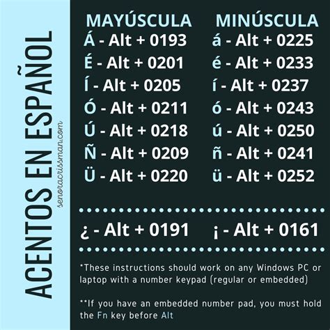spanish language 3 letter code