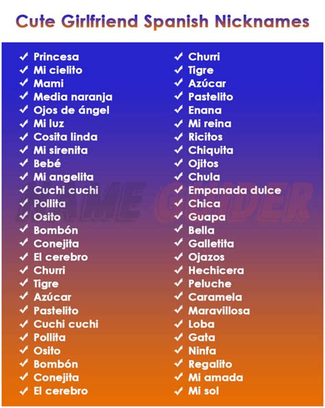 spanish nicknames for your girlfriend