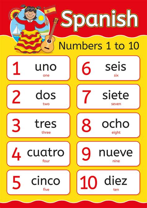 spanish numbers 1 100 song