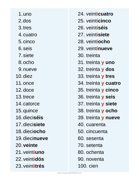 spanish numbers chart 1-1000