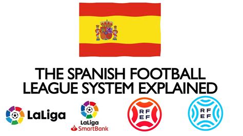 spanish premier la liga