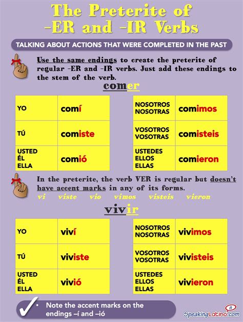 spanish preterite tense ar er ir endings