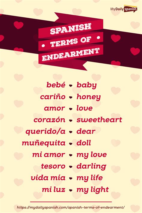 spanish terms of affection
