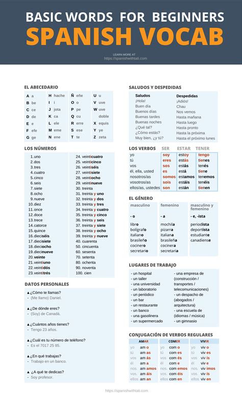 spanish words for beginners list
