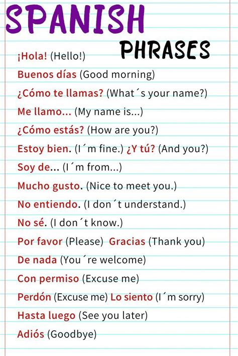 spanish words to learn for beginners