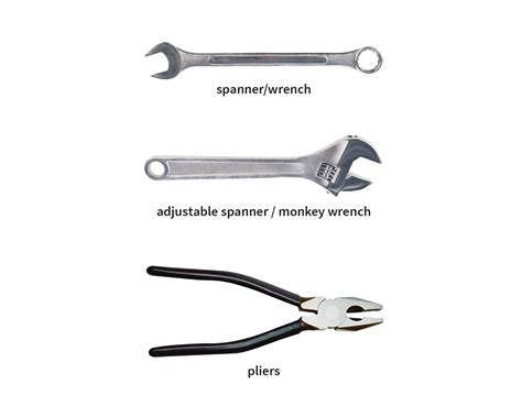 Spanner Meaning Of Bengali