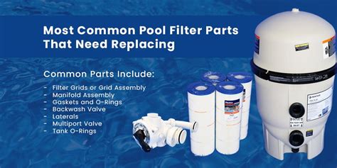 Swimming Pool Filters Danna Pools Inc.