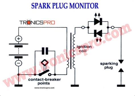 Spark Plug Circuit Diagram