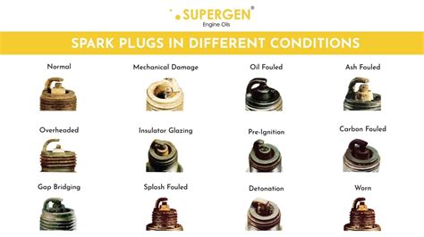 spark plug conditions and causes