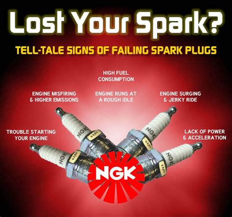 Spark Plug Fail When Hot