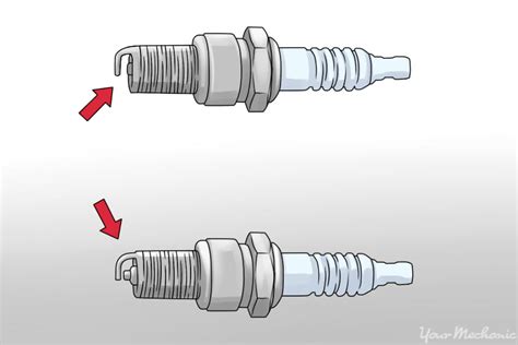 Spark Plug Gap At