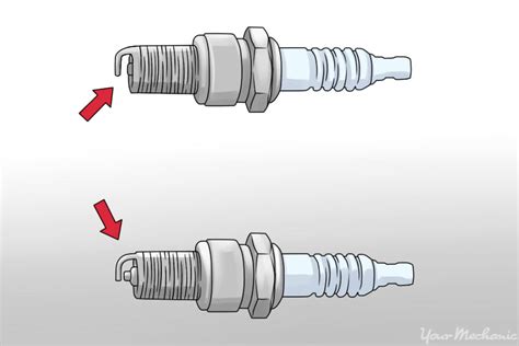 Spark Plugs Gap On A