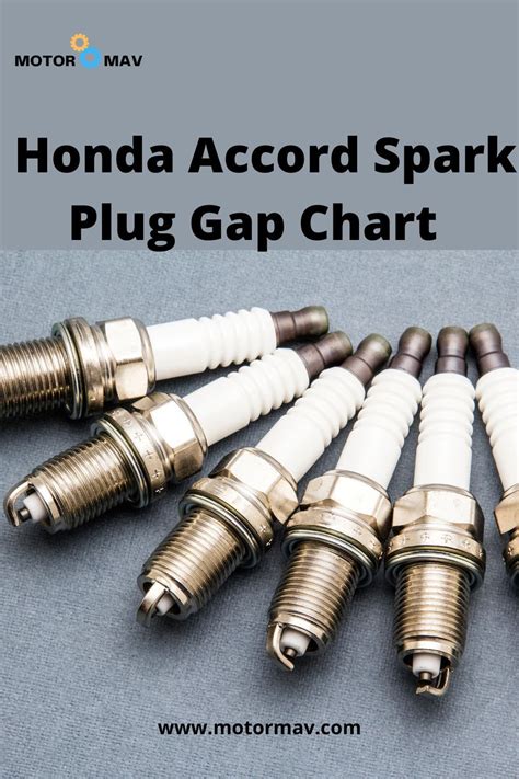 Spark Plugs Miles Replacement