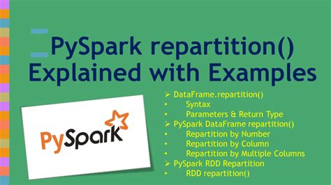 Spark Repartition Best Practices