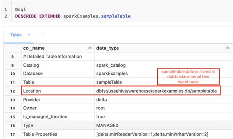 spark sql create table data types