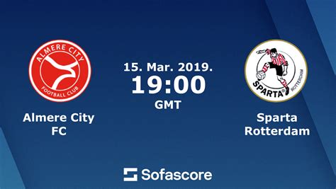 sparta rotterdam v twente sofascore