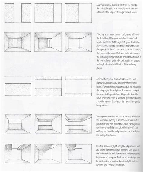 spatial architecture meaning