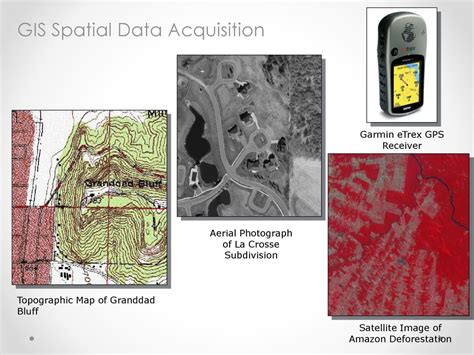 Spatial Data Acquisition Techniques