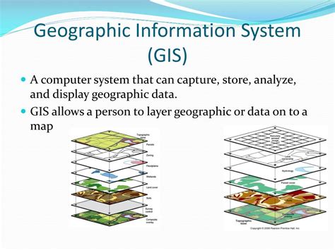 spatial data example ap human geography