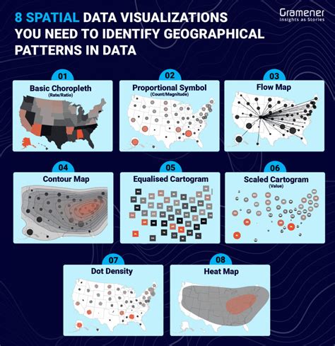 spatial data visualization examples