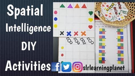 spatial intelligence meaning in urdu