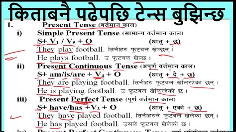 spatial meaning in nepali examples