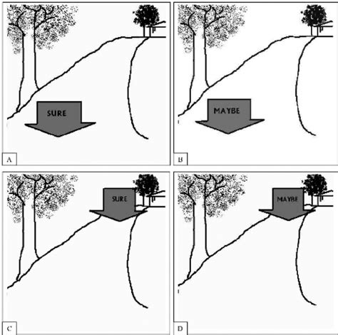 spatial meaning tagalog example