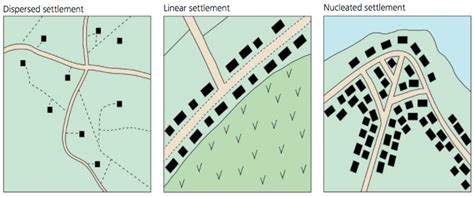 spatial patterns definition geography