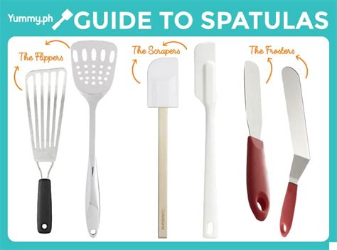 Spatula Uses In Kitchen