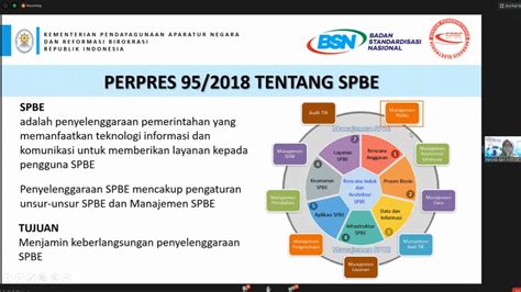 Bimtek SPBE Perpres Nomor 95 Tahun 2018 tentang Sistem Pemerintahan