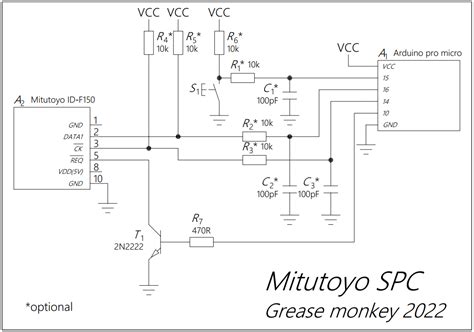 Mitutoyo SPC Input measurements to excel