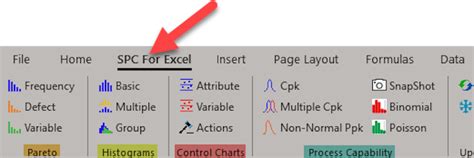 Spc Ribbon In Excel