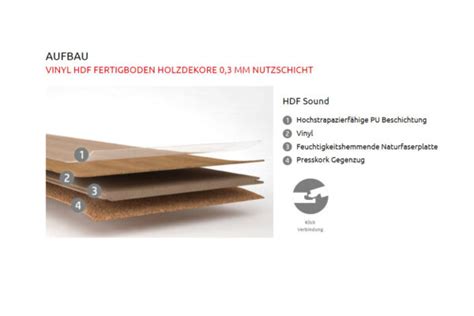 KlickVinyl mit HDF oder SPCTräger?