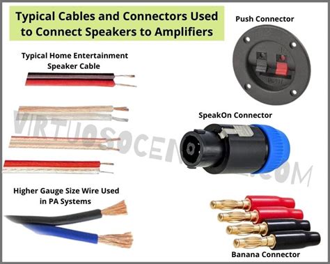 Speaker Cable Connector Amplifier
