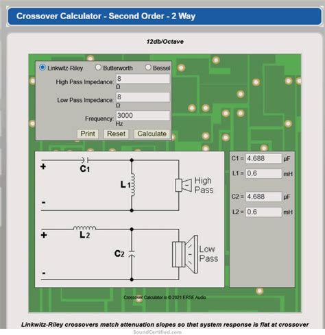 Speaker Crossover Design Calculator