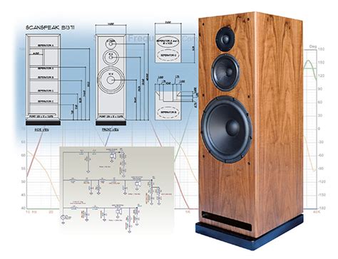 Speaker Kit Plans