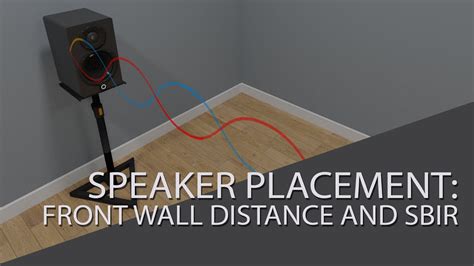 Speaker Placement From Wall
