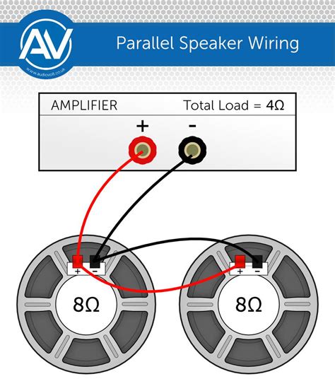 Speakers In Parallel Ohms