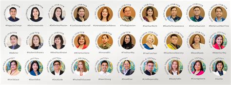 Speakers Philippines List