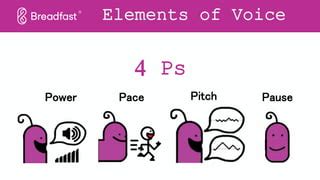Speaking Elements Voice