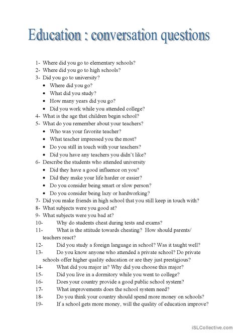Speaking Questions List Pdf