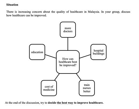 speaking test example answer